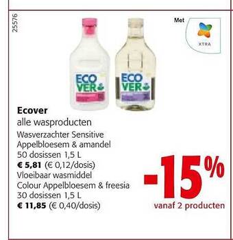 Colruyt Ecover aanbieding