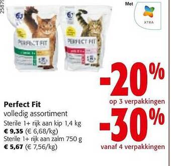 Colruyt Perfect fit aanbieding