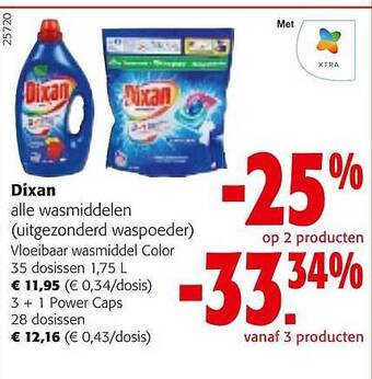 Colruyt Dixan aanbieding