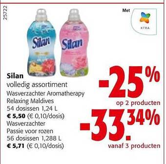 Colruyt Silan aanbieding