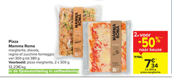 Carrefour Pizza mamma roma aanbieding