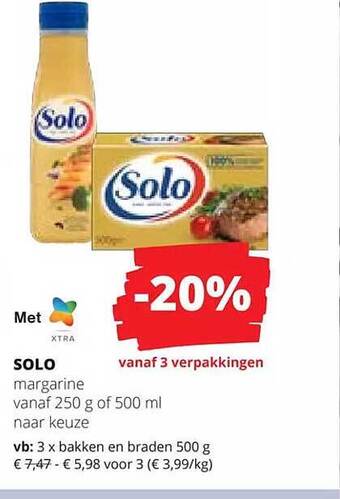 Spar Colruyt Solo margarine aanbieding