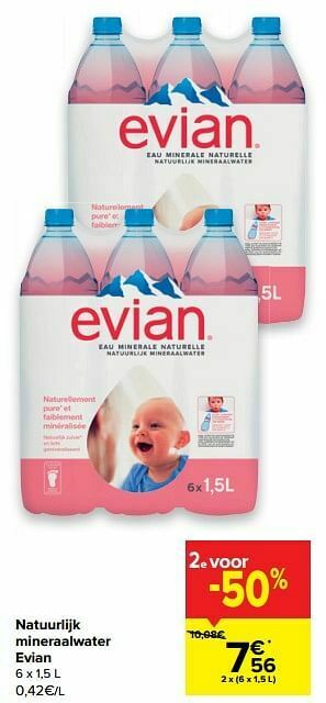 Natuurlijk mineraalwater evian