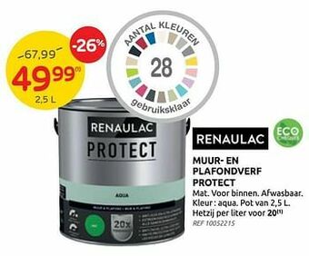 Brico Muur- en plafondverf protect aanbieding
