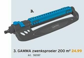 Gamma zwenksproeier