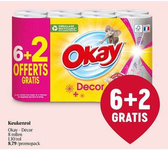 Delhaize Keukenrol okay aanbieding
