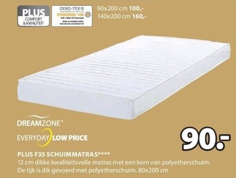 Jysk Plus f35 schuimmatras aanbieding