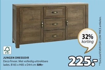 Jysk Jungen dressoir aanbieding