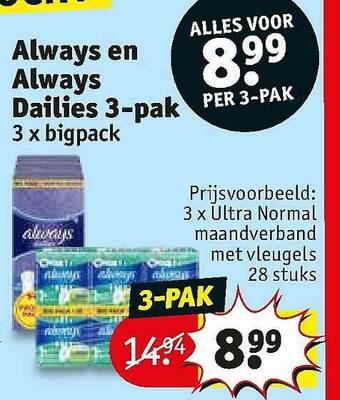 Kruidvat 3 X Ultra Normal Maandverband Met Vleugels 28 Stuks aanbieding