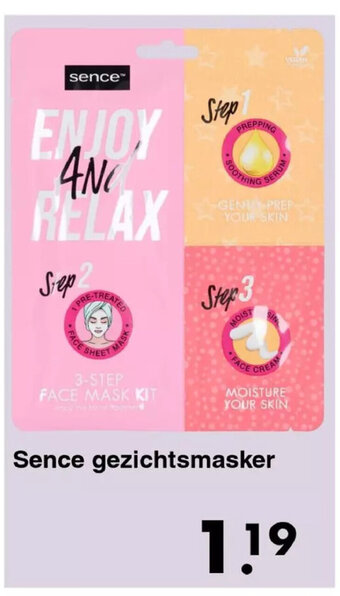 Wibra Sence gezichtsmasker aanbieding