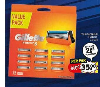 Kruidvat Gillette Fusion 5 aanbieding
