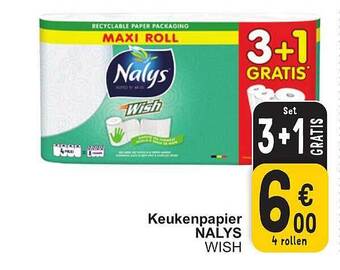 Cora Keukenpapier nalys aanbieding
