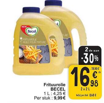 Cora Frituurolie becel aanbieding