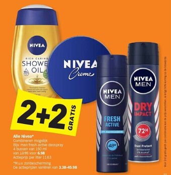 Albert Heijn Alle nivea aanbieding