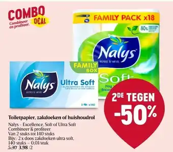 Delhaize Toiletpapier, zakdoeken of huishoudrol aanbieding