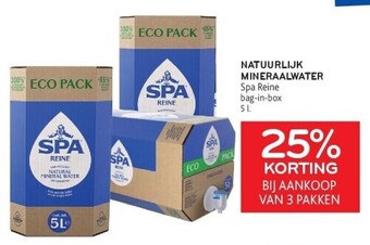 Alvo Natuurlijk mineraalwater aanbieding