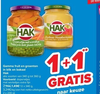 Carrefour Gamma fruit en groenten in blik en bokaal hak aanbieding