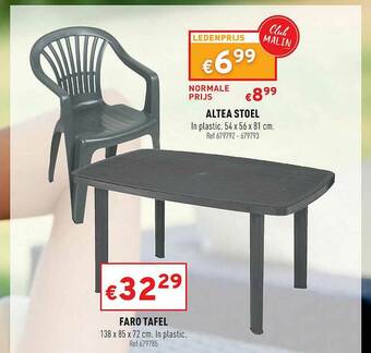 Faro Tafel