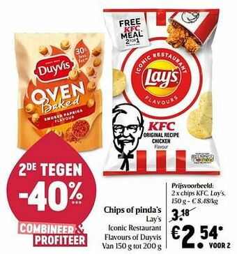 Delhaize Chips kfc, lay’s aanbieding