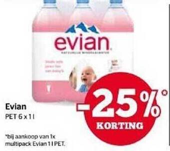 Spar Evian aanbieding