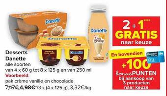 Carrefour Desserts danette aanbieding