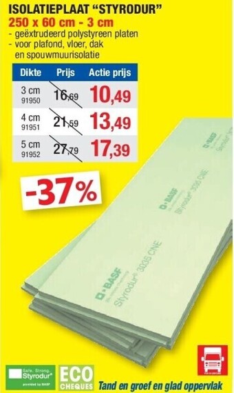Hubo Isolatieplaat “styrodur” 250 x 60 cm - 3 cm aanbieding