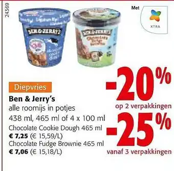 Colruyt Ben & jerry's aanbieding