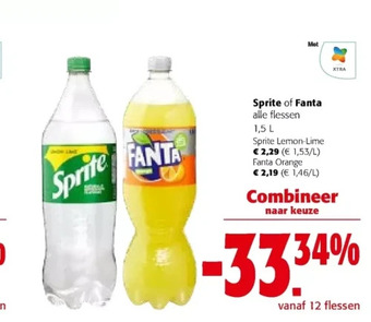 Colruyt Sprite lemon-lime aanbieding