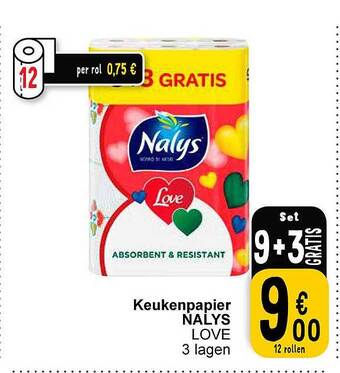 Cora Keukenpapier nalys aanbieding