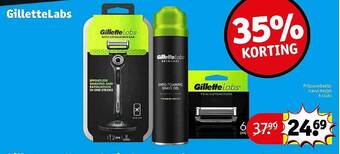 Gillettelabs