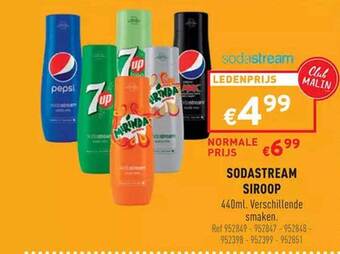 Trafic Sodastream siroop aanbieding