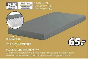 Jysk Plus f30 schuimmatras aanbieding