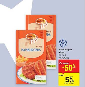 Hamburgers mora