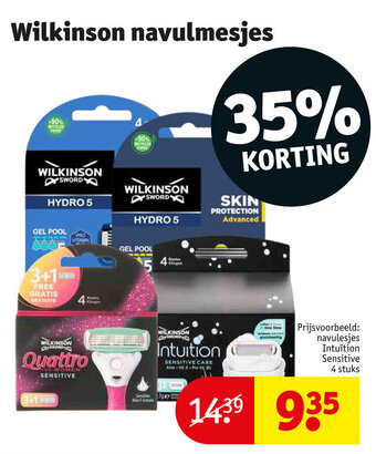 Kruidvat Wilkinson navulmesjes aanbieding