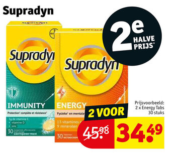 Kruidvat Supradyn aanbieding