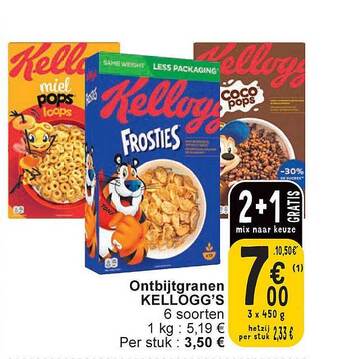 Cora Ontbijtgranen kellogg's aanbieding