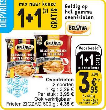 Ovenfrieten