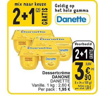 Cora Dessertcrème danone aanbieding