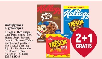 Delhaize Ontbijtgranen of graanrepen kellogg’s aanbieding