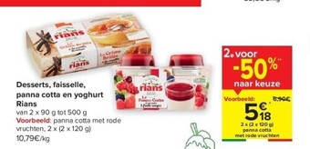 Desserts, faisselle, panna cotta en yoghurt rians