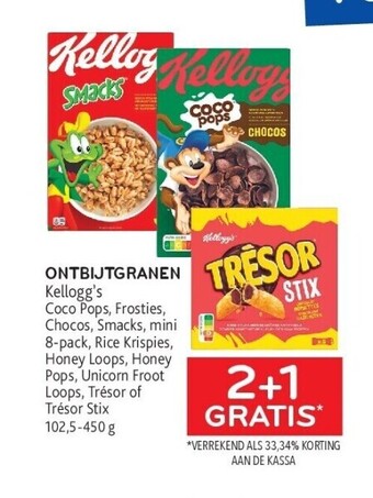 Alvo Ontbijtgranen kellogg’s aanbieding