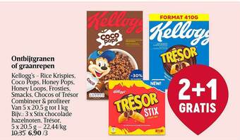 Delhaize Ontbijtgranen of graanrepen kellogg's aanbieding