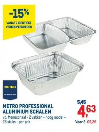 Aluminium schalen