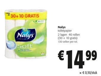 Colruyt Nalys toiletpapier aanbieding