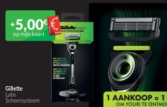 Intermarché Gillette labs scheersysteem aanbieding