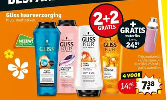 Kruidvat Gliss haarverzorging aanbieding