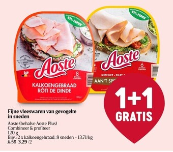 Delhaize Fijne vleeswaren van gevogelte in sneden aanbieding