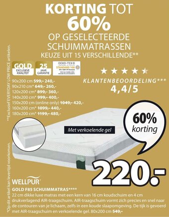 Jysk Wellpur gold F85 schuimmatras aanbieding
