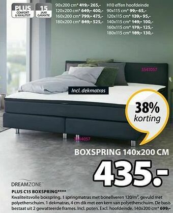 Plus c15 boxspring