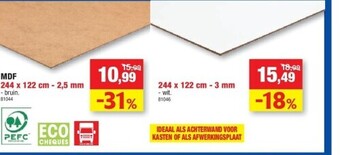 Hubo Mdf 244 x 122 cm - 2,5 mm aanbieding